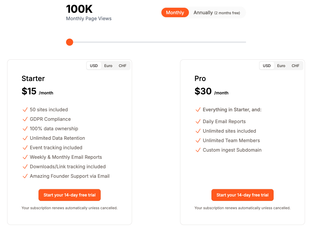Axo Analytics Pricing