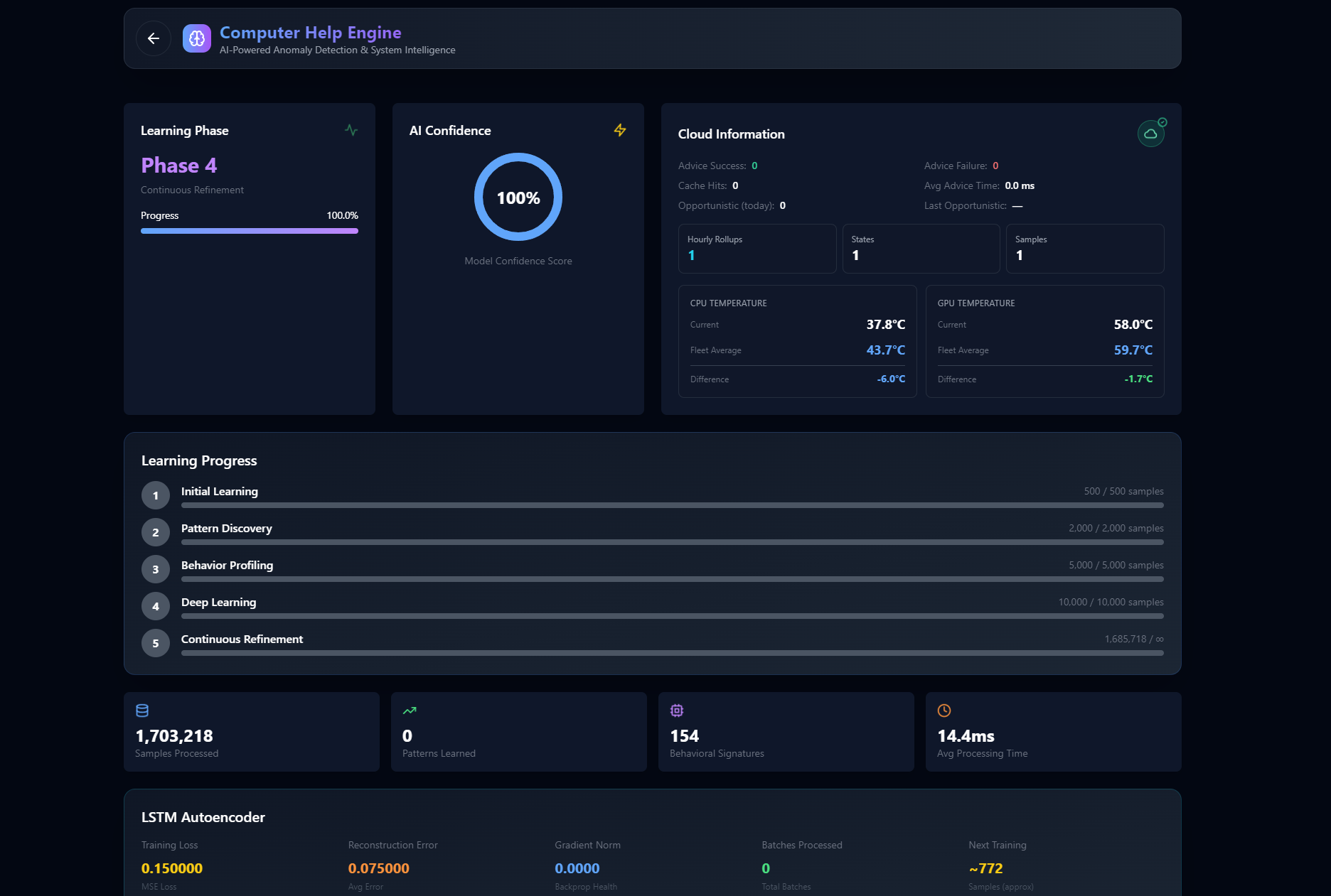 TagPulse System CHE Feature