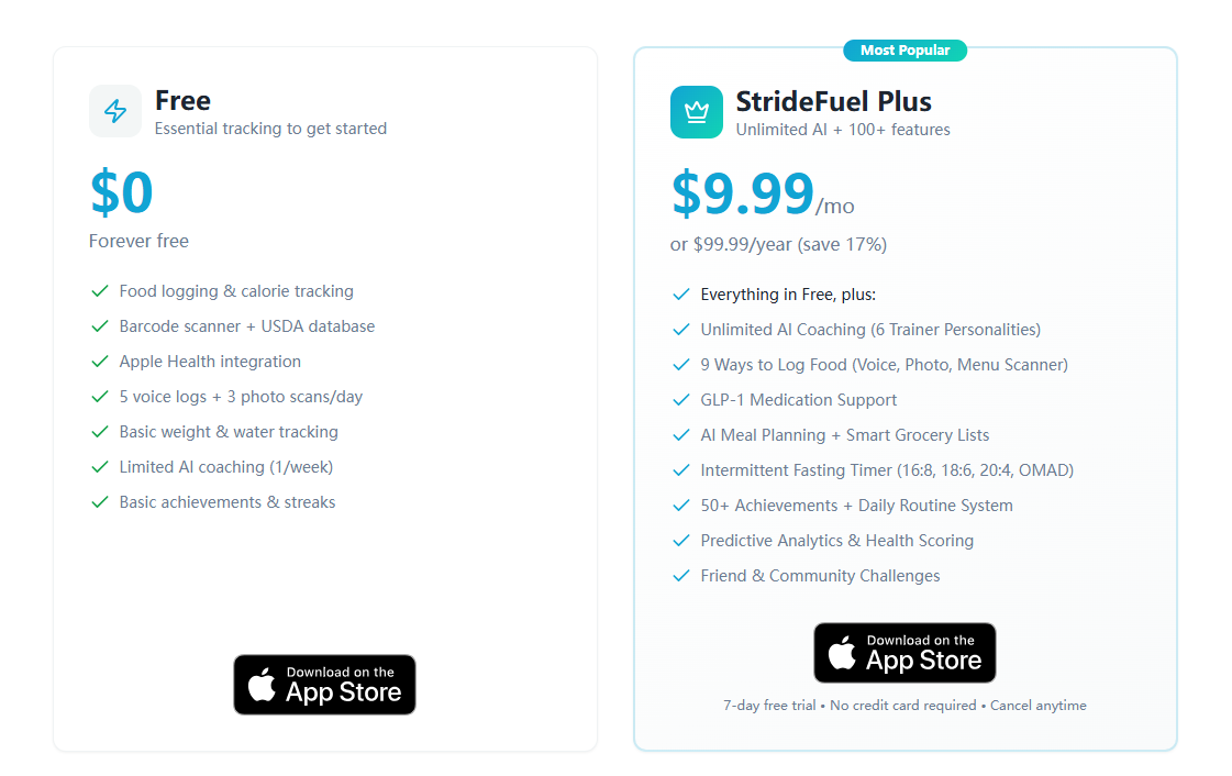 StrideFuel Pricing
