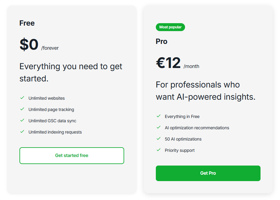 SEO Rank Tracker Pricing