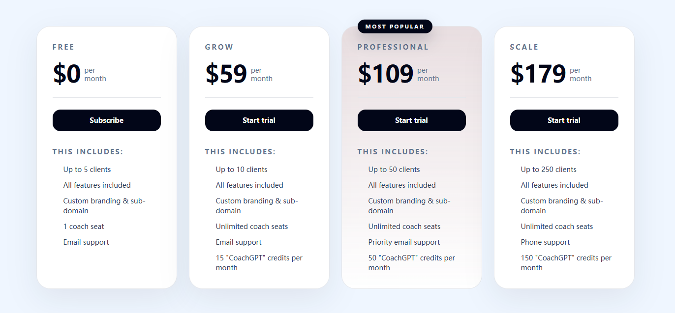 CoachingPortal Pricing