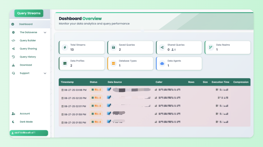 Query Streams Dashboard